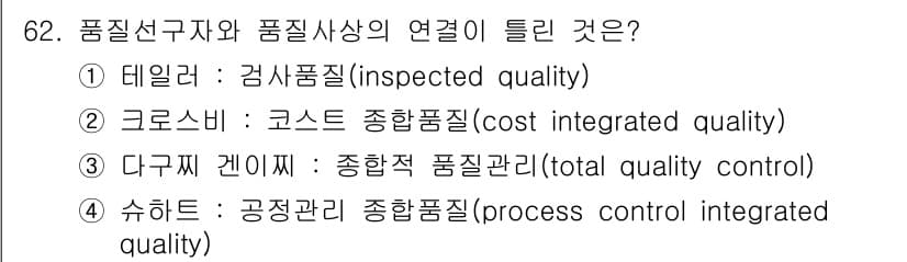 품질경영산업기사 2018년 64번 - 정답과 핵심 포인트를 검수 중인 기출문제