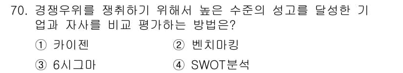 품질경영산업기사 2018년 72번 - 정답과 핵심 포인트를 검수 중인 기출문제