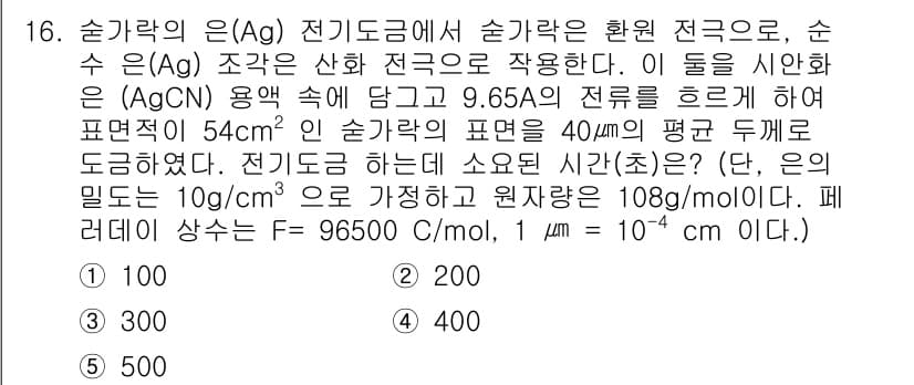변리사_1차(3교시) 2020년 16번 - 주어진 문제에서 은(Ag) 전기 도금 과정에서 필요한 소요 시간을 계산하... 에 관한 핵심 기출문제