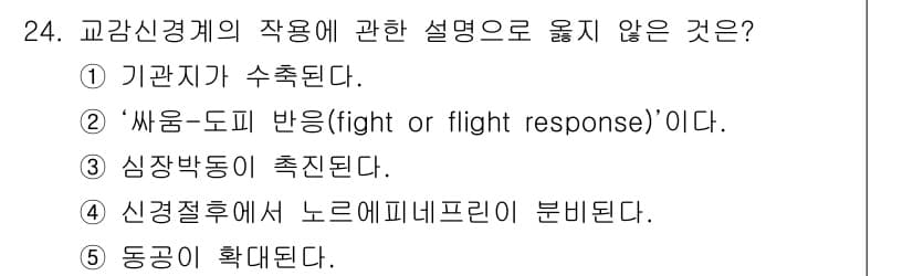 변리사_1차(3교시) 2020년 24번 - 정답과 핵심 포인트를 검수 중인 기출문제