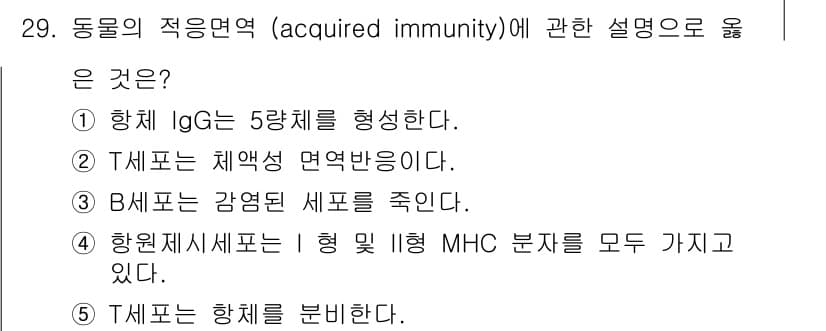 변리사_1차(3교시) 2020년 29번 - 정답과 핵심 포인트를 검수 중인 기출문제