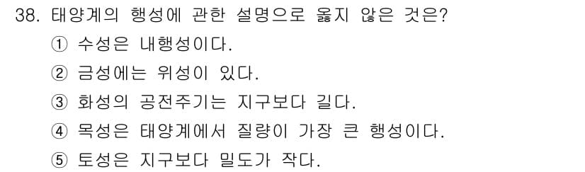 변리사_1차(3교시) 2020년 38번 - 정답과 핵심 포인트를 검수 중인 기출문제