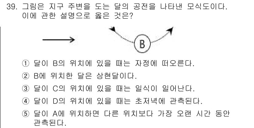 변리사_1차(3교시) 2020년 39번 - 정답과 핵심 포인트를 검수 중인 기출문제