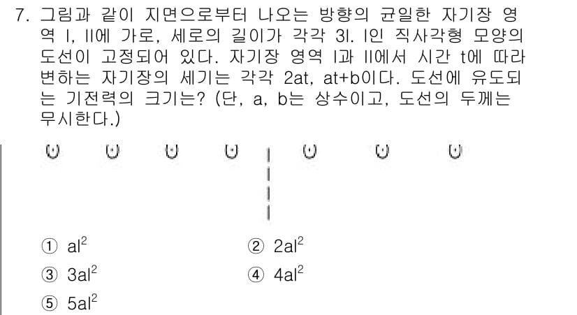 변리사_1차(3교시) 2020년 7번 - 주어진 문제는 자기장 영역 내에서의 기전력 크기를 구하는 내용입니다. 두... 에 관한 핵심 기출문제