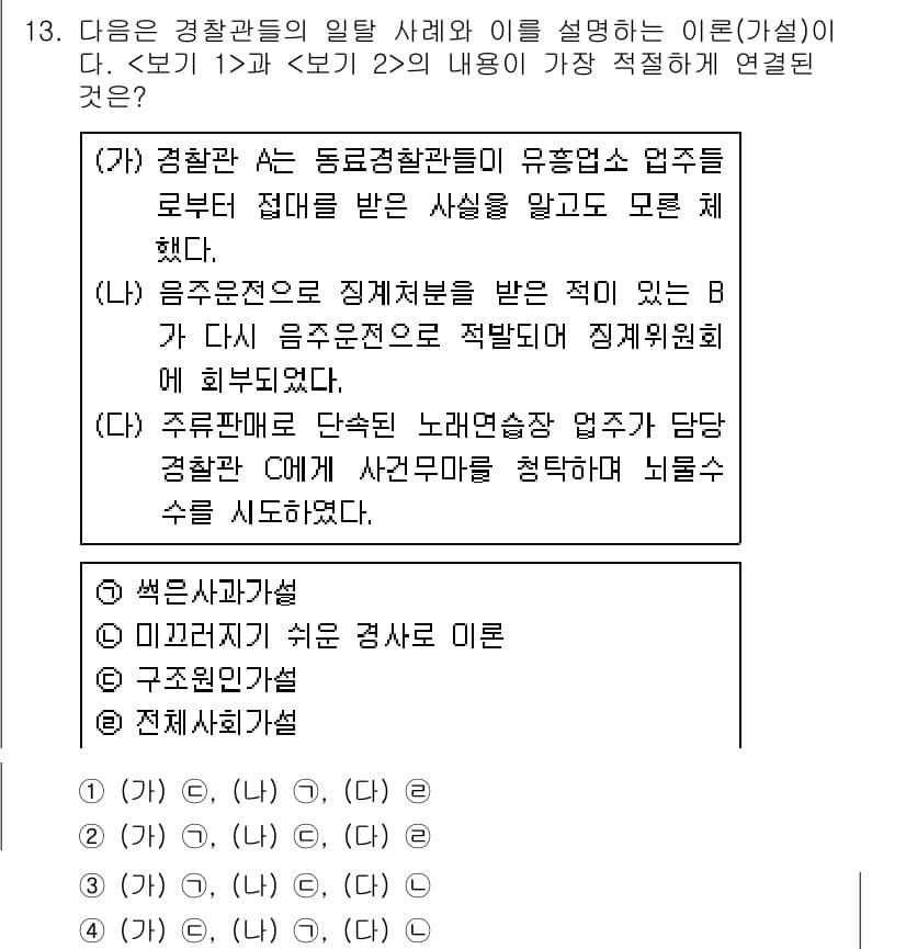 경찰공무원(순경)_경찰학개론 2020년 13번 - 정답과 핵심 포인트를 검수 중인 기출문제