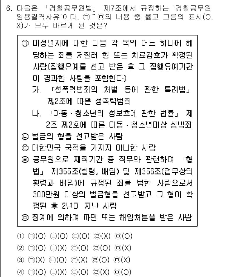 경찰공무원(순경)_경찰학개론 2020년 6번 - 주어진 문제의 정답이 '4'인 이유는, 각 보기에서 명시된 내용이 경찰공... 에 관한 핵심 기출문제