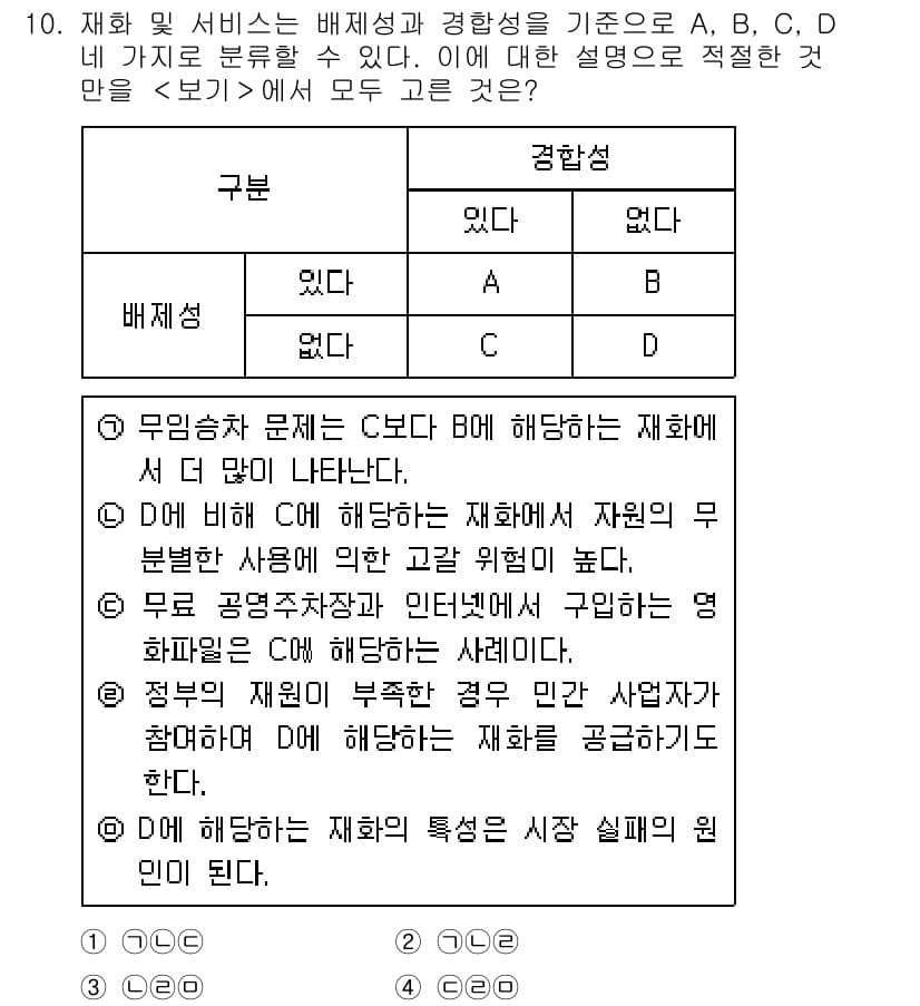 경찰공무원(순경)_사회 2020년 10번 - 정답과 핵심 포인트를 검수 중인 기출문제