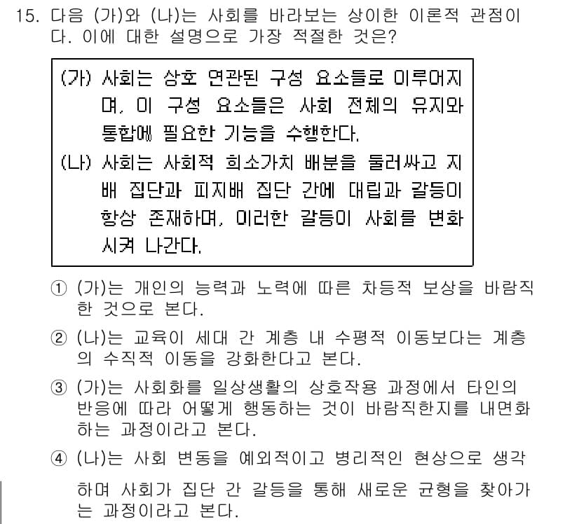 경찰공무원(순경)_사회 2020년 15번 - 정답과 핵심 포인트를 검수 중인 기출문제