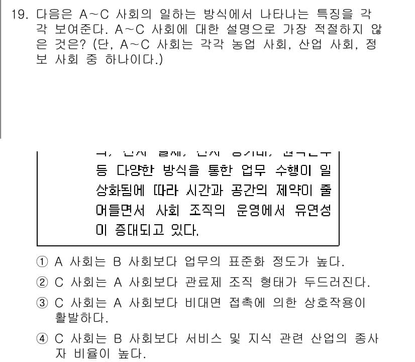 경찰공무원(순경)_사회 2020년 19번 - 정답과 핵심 포인트를 검수 중인 기출문제