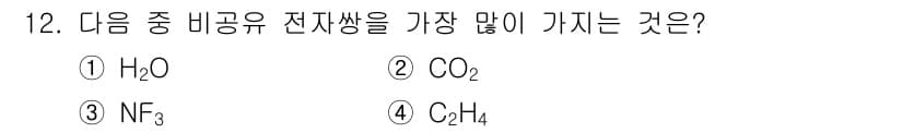 경찰공무원(순경)_과학 2020년 12번 - 정답과 핵심 포인트를 검수 중인 기출문제