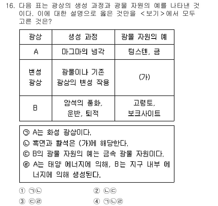 경찰공무원(순경)_과학 2020년 16번 - 주어진 문제에서 '1'을 정답으로 선택하는 이유는 A가 화학 광상이며, ... 에 관한 핵심 기출문제