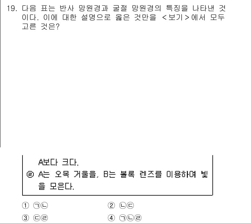 경찰공무원(순경)_과학 2020년 19번 - 정답과 핵심 포인트를 검수 중인 기출문제