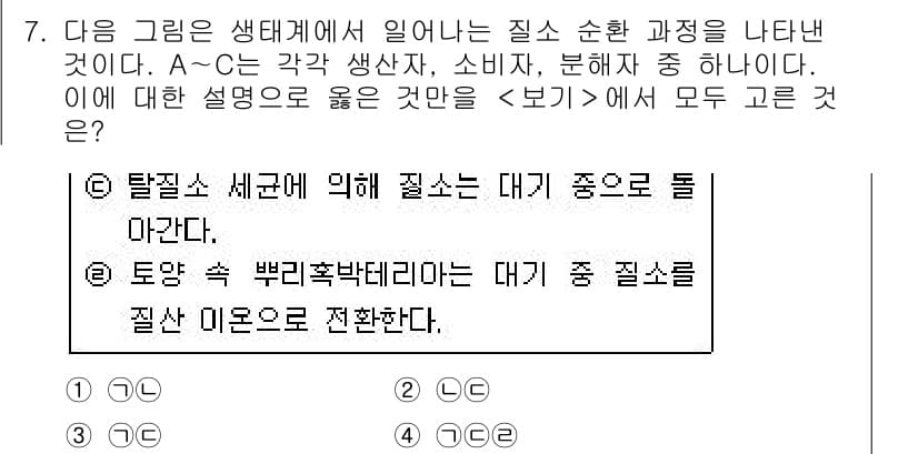경찰공무원(순경)_과학 2020년 7번 - 정답과 핵심 포인트를 검수 중인 기출문제