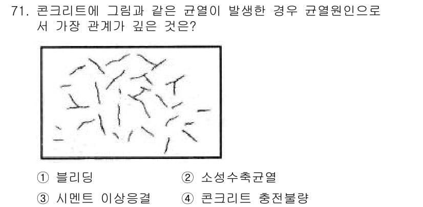 콘크리트기사 2021년 71번 - 정답과 핵심 포인트를 검수 중인 기출문제