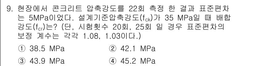 콘크리트기사 2021년 9번 - 정답과 핵심 포인트를 검수 중인 기출문제