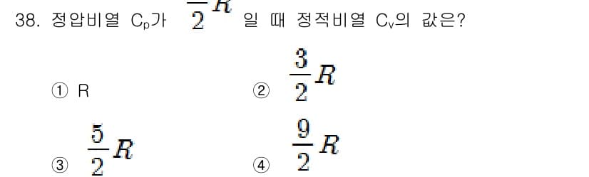 기상기사 2021년 38번 - 정답과 핵심 포인트를 검수 중인 기출문제