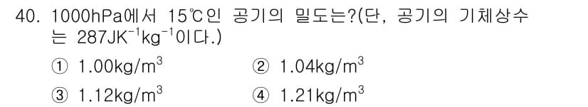 기상기사 2021년 40번 - 정답과 핵심 포인트를 검수 중인 기출문제