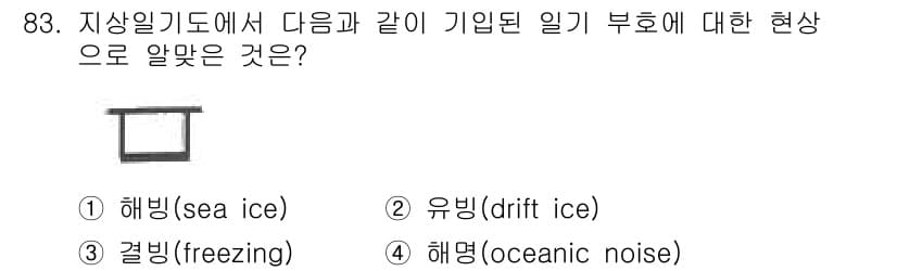 기상기사 2021년 83번 - 정답과 핵심 포인트를 검수 중인 기출문제