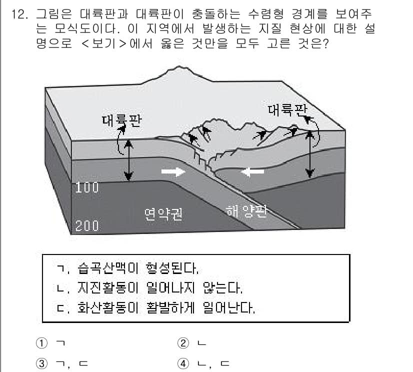 9급_지방직_공무원_과학 2015년 12번 - 주어진 그림에서 대륙판과 대륙판의 상호작용은 지각의 변형과 지진 활동을 ... 에 관한 핵심 기출문제
