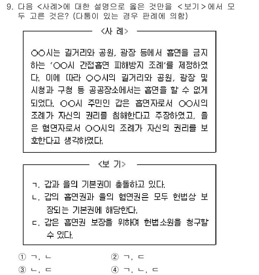 9급_지방직_공무원_사회복지학개론 2015년 9번 - 정답과 핵심 포인트를 검수 중인 기출문제