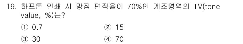 디지털인쇄산업기사 2019년 19번 - 정답과 핵심 포인트를 검수 중인 기출문제