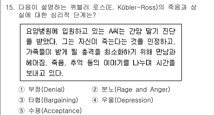 사회복지사_1급(1교시)(구) 2021년 15번 - 이 문제는 큐블러 로스의 죽음에 대한 심리적 단계를 설명하고 있습니다. ... 에 관한 핵심 기출문제