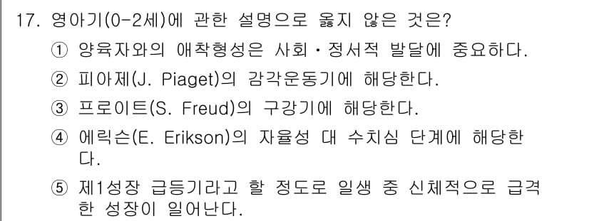 사회복지사_1급(1교시)(구) 2021년 17번 - 정답과 핵심 포인트를 검수 중인 기출문제