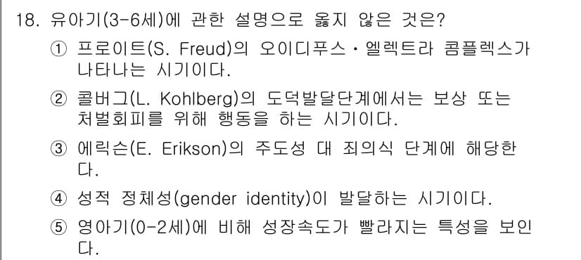 사회복지사_1급(1교시)(구) 2021년 18번 - 정답과 핵심 포인트를 검수 중인 기출문제