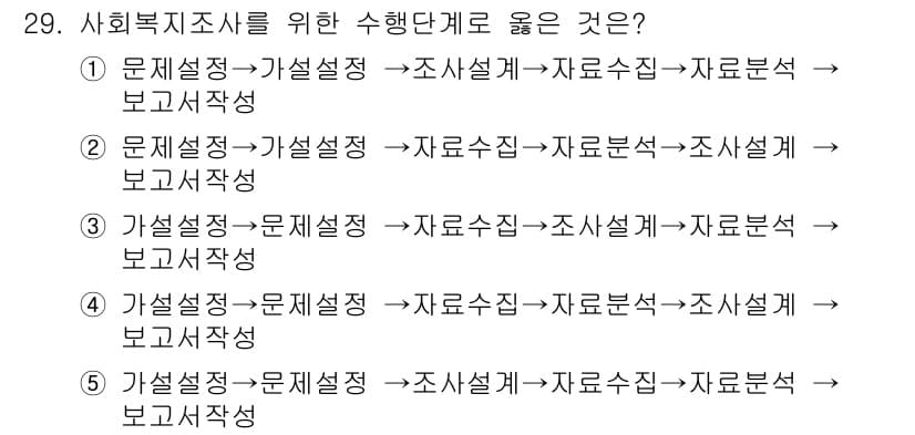 사회복지사_1급(1교시)(구) 2021년 29번 - 사회복지조사를 위한 올바른 수행 단계는 문제설정, 가설설정, 자료수집, ... 에 관한 핵심 기출문제