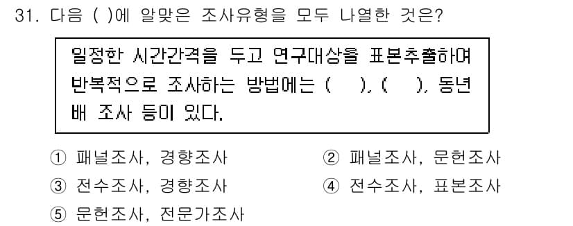 사회복지사_1급(1교시)(구) 2021년 31번 - 정답과 핵심 포인트를 검수 중인 기출문제