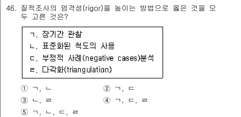 사회복지사_1급(1교시)(구) 2021년 46번 - 정답과 핵심 포인트를 검수 중인 기출문제