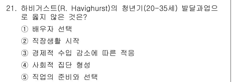 사회복지사_1급(1교시) 2021년 21번 - 하비거스트의 청년기 발달과업에서 제시된 내용 중, '경제적 수입 감소에 ... 에 관한 핵심 기출문제