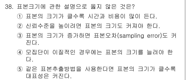 사회복지사_1급(1교시) 2021년 38번 - 정답과 핵심 포인트를 검수 중인 기출문제
