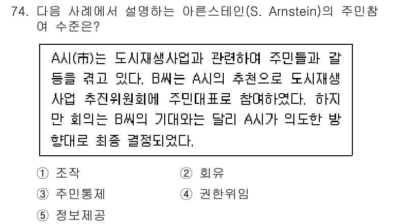 사회복지사_1급(2교시)(구) 2021년 74번 - 이 문제에서 아른스틴(S. Arnstein)의 주민참여 수준을 설명하면,... 에 관한 핵심 기출문제