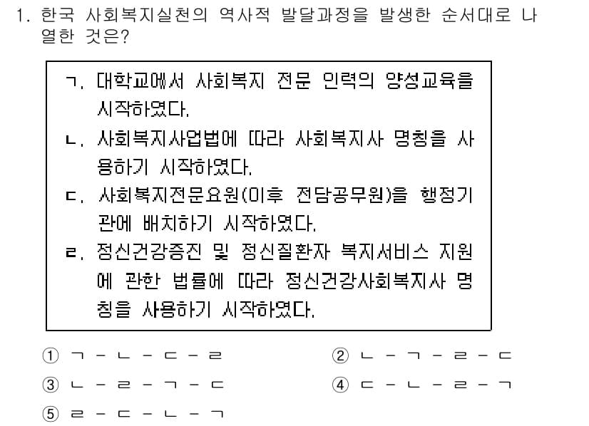 사회복지사_1급(2교시) 2021년 1번 - 정답과 핵심 포인트를 검수 중인 기출문제