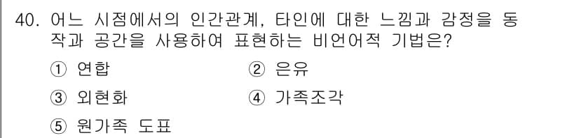 사회복지사_1급(2교시) 2021년 40번 - 정답과 핵심 포인트를 검수 중인 기출문제