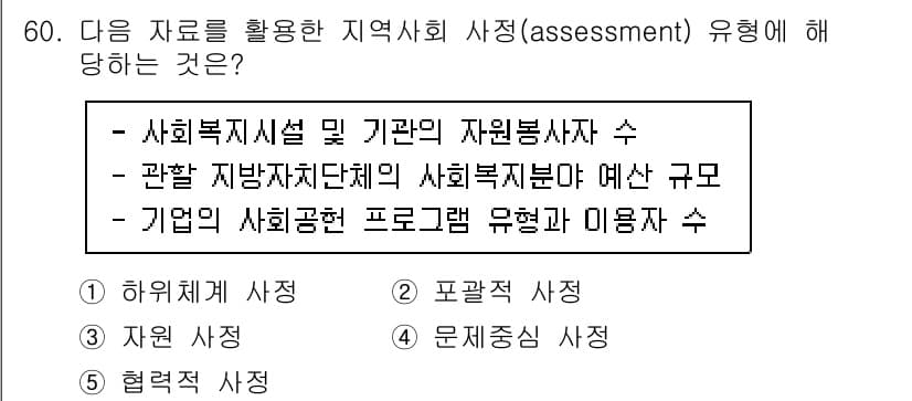 사회복지사_1급(2교시) 2021년 60번 - 주어진 자료는 지역사회의 자원과 프로그램을 평가하는 내용을 포함하고 있습... 에 관한 핵심 기출문제