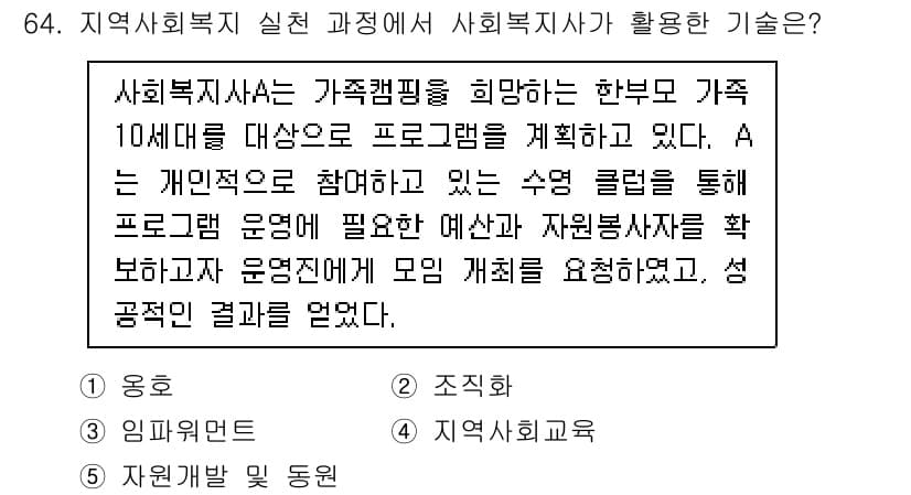 사회복지사_1급(2교시) 2021년 64번 - 정답과 핵심 포인트를 검수 중인 기출문제