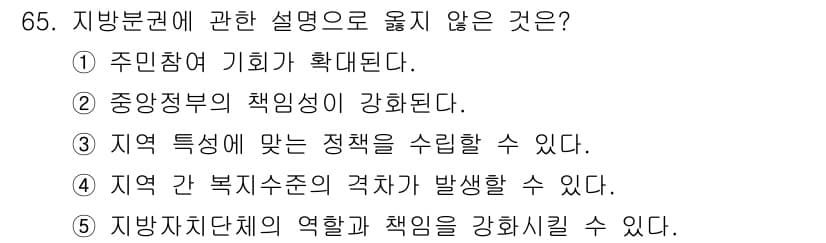 사회복지사_1급(2교시) 2021년 65번 - 정답과 핵심 포인트를 검수 중인 기출문제