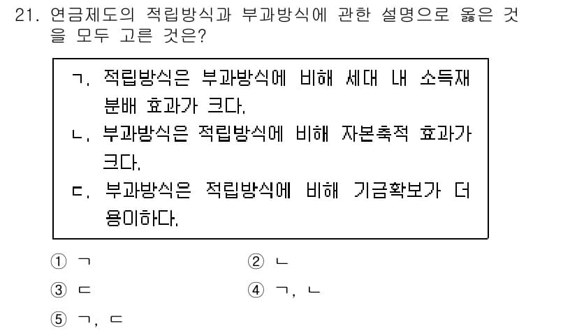 사회복지사_1급(3교시)(구) 2021년 21번 - 주어진 문제에서 '1'이 정답인 이유는 적립방식이 부과방식에 비해 세대 ... 에 관한 핵심 기출문제