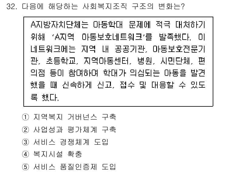 사회복지사_1급(3교시)(구) 2021년 32번 - 정답과 핵심 포인트를 검수 중인 기출문제