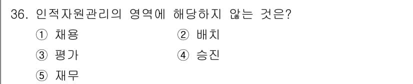사회복지사_1급(3교시)(구) 2021년 36번 - 정답과 핵심 포인트를 검수 중인 기출문제