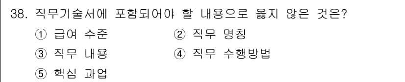사회복지사_1급(3교시)(구) 2021년 38번 - 직무기술서에는 주로 해당 직무의 역할과 책임, 업무 수행 방법, 그리고 ... 에 관한 핵심 기출문제