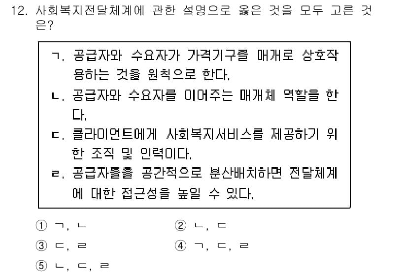 사회복지사_1급(3교시) 2021년 12번 - 정답과 핵심 포인트를 검수 중인 기출문제