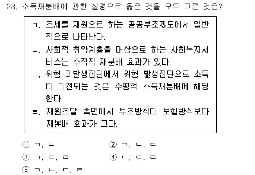 사회복지사_1급(3교시) 2021년 23번 - 정답과 핵심 포인트를 검수 중인 기출문제
