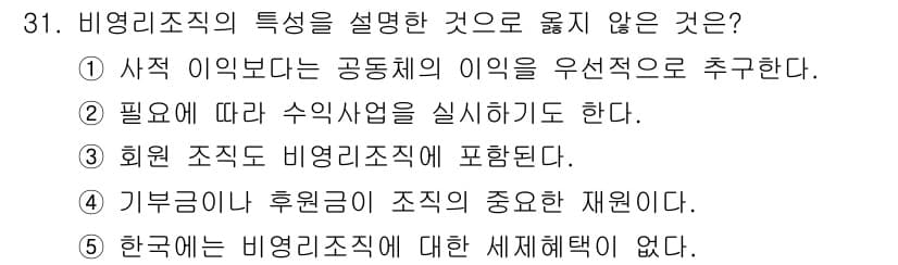 사회복지사_1급(3교시) 2021년 31번 - 정답과 핵심 포인트를 검수 중인 기출문제