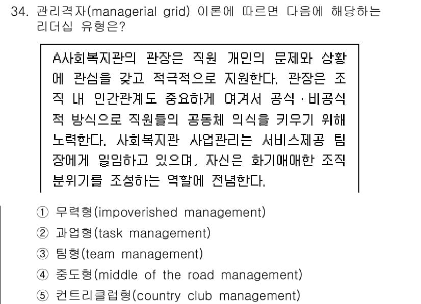 사회복지사_1급(3교시) 2021년 34번 - 주어진 문제에서 A 사회복지관의 관장은 직원 개인의 문제와 상황에 관심을... 에 관한 핵심 기출문제
