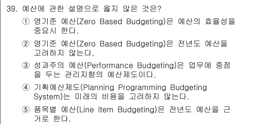 사회복지사_1급(3교시) 2021년 39번 - 기획예산제도(Planning Programming Budgeting Sy... 에 관한 핵심 기출문제