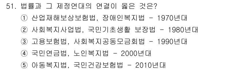 사회복지사_1급(3교시) 2021년 51번 - 정답인 '3'번은 고용보험법과 사회복지공동모금법이 모두 1990년대에 제... 에 관한 핵심 기출문제