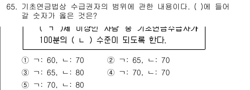사회복지사_1급(3교시) 2021년 65번 - 정답과 핵심 포인트를 검수 중인 기출문제